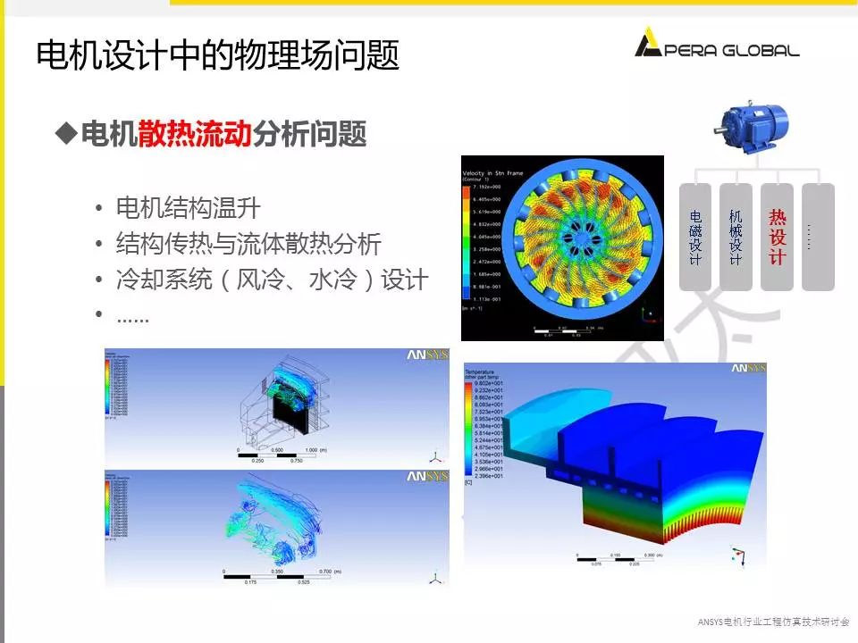 电机多物理场仿真解决方案