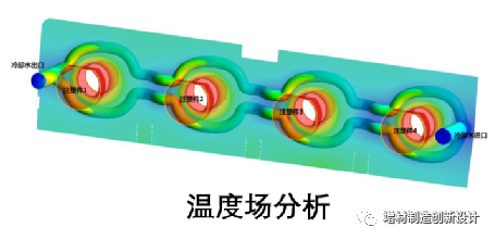 DfAM专栏 | 增材设计与增材制造在复杂流道产品中的应用