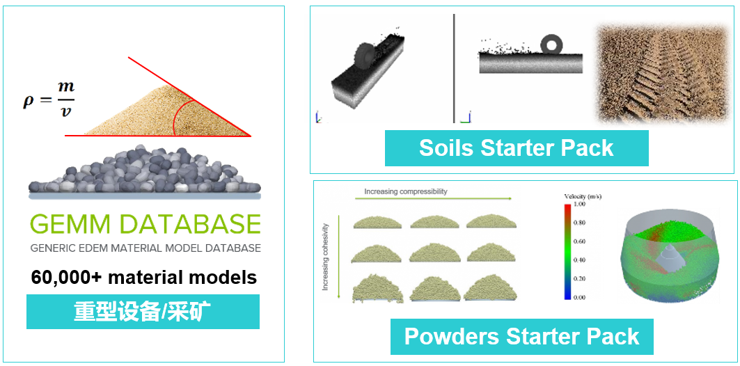 【离散元DEM】使用 Altair EDEM™ 设计建筑设备和采矿设备