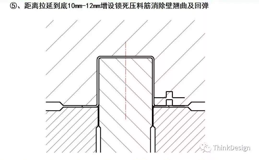 汽车高强板梁类零件冲压工艺及模具结构设计