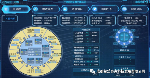 希盟泰克在长区间大直径城际轨道交通中的BIM技术应用