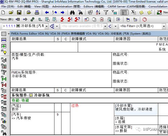 国王的困惑：从亡国的故事中看失效后果、失效原因和失效模式?