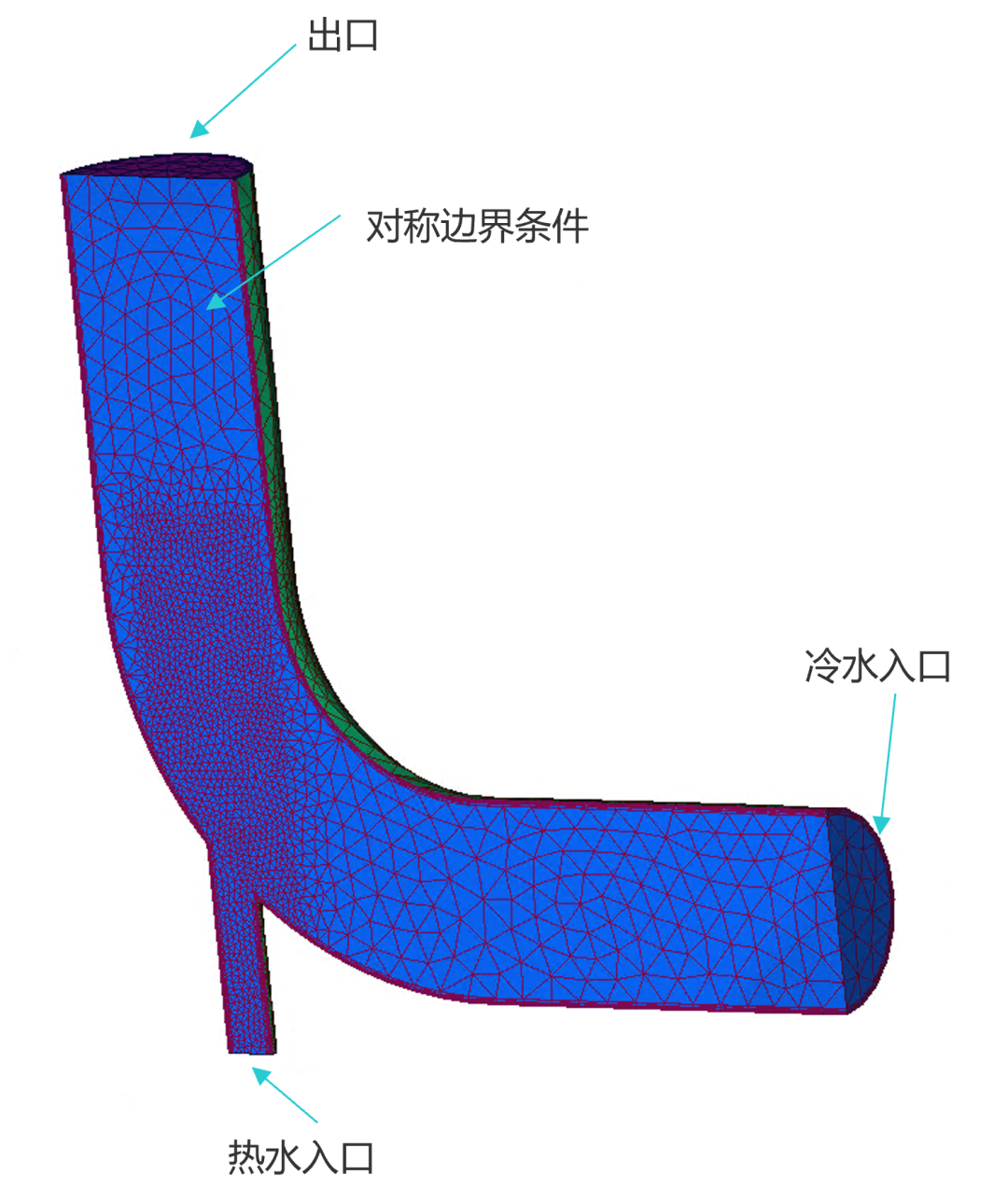 CFD专栏丨参数优化案例（三）：基础教程