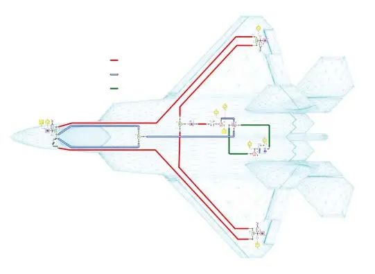 运用一维-三维计算流体动力学设计液冷航空电子设备