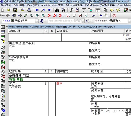 国王的困惑：从亡国的故事中看失效后果、失效原因和失效模式?