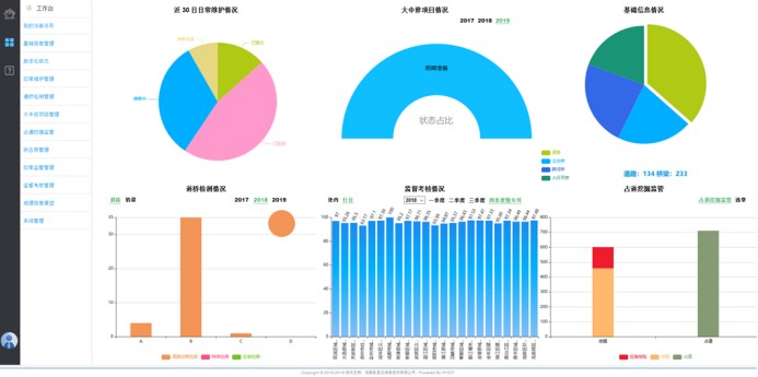 智慧道路桥梁管养系统-软易达_PLM|BIM|CATIA