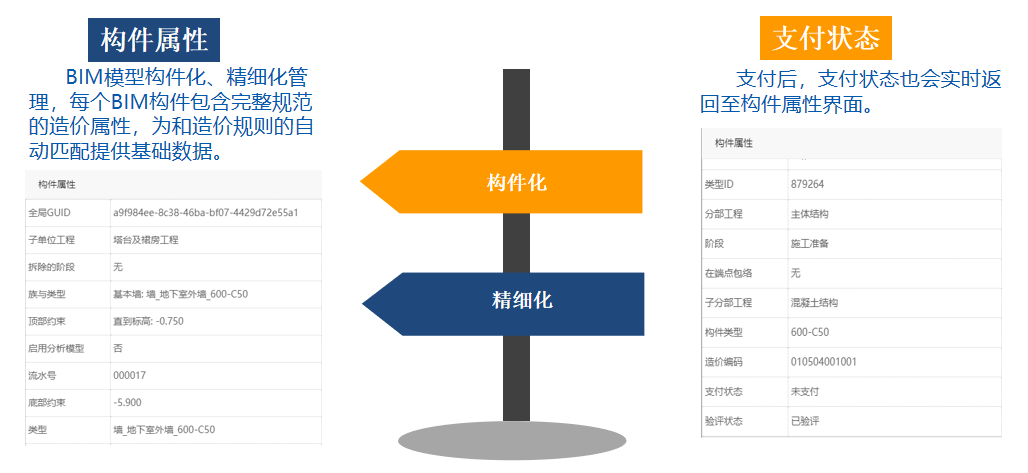 希盟泰克BIM工程造价算量软件-自主PLM|智慧工地管理平台|BIM施工管理系统