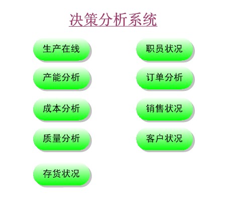 九连环ERP软件(基于EIP)