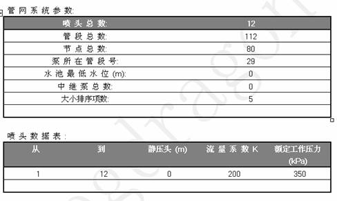 兆龙软件消防工程CAD软件