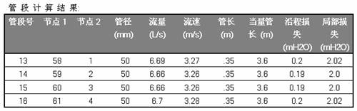 兆龙软件消防工程CAD软件