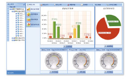 Extech DNC分布式数控管理系统 更新功能 选企业软件 上软服之家