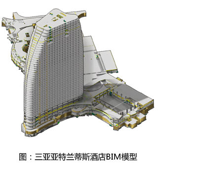 鲁班BIM