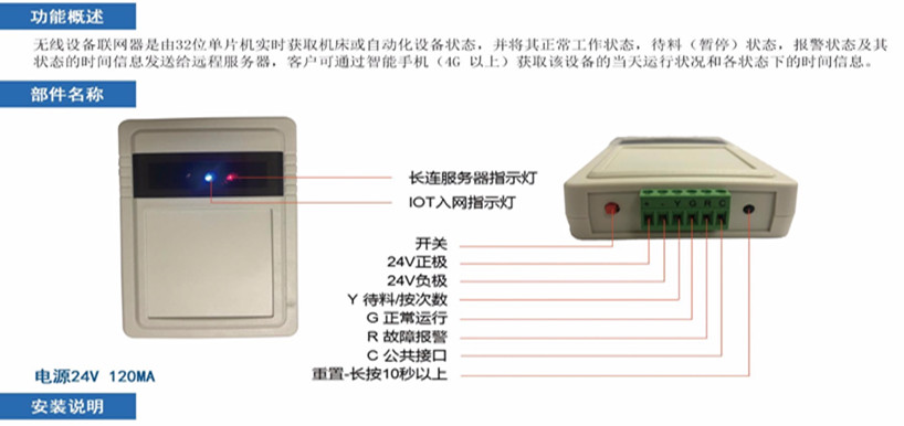 环保ERP