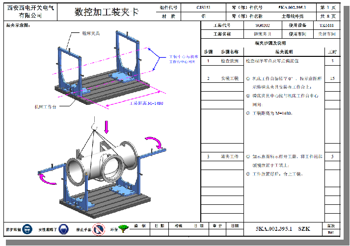 工艺输出与发布