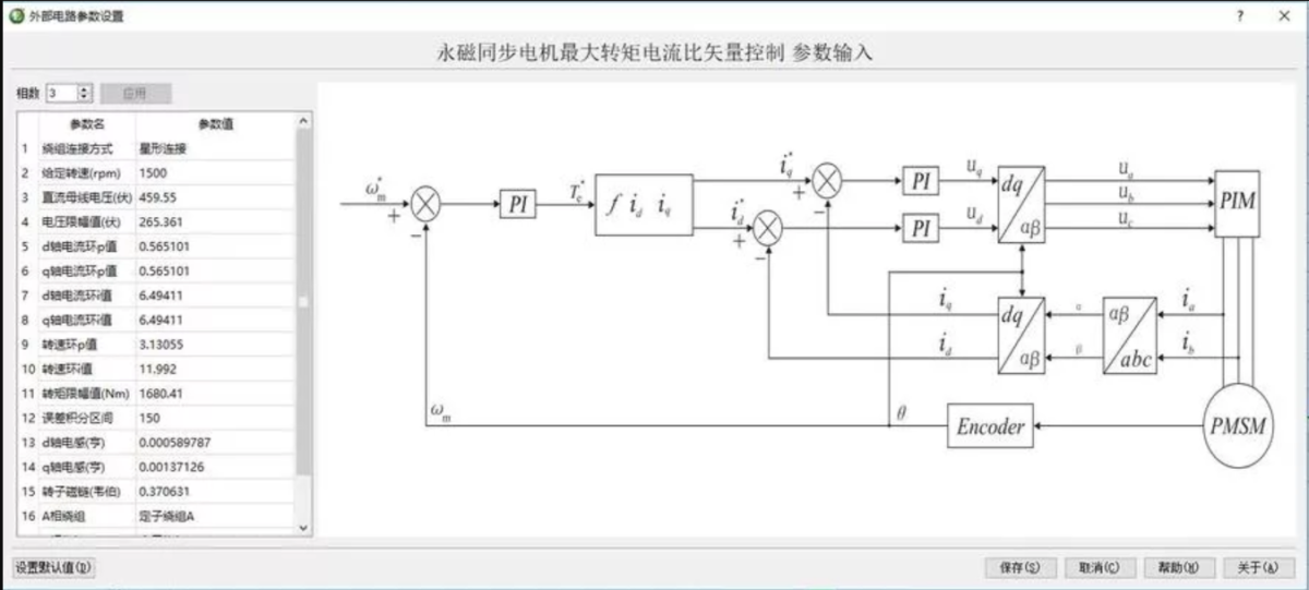 EasiMotor 软件融合了专家知识自动设置控制参数，让功能变得更简单易用 01