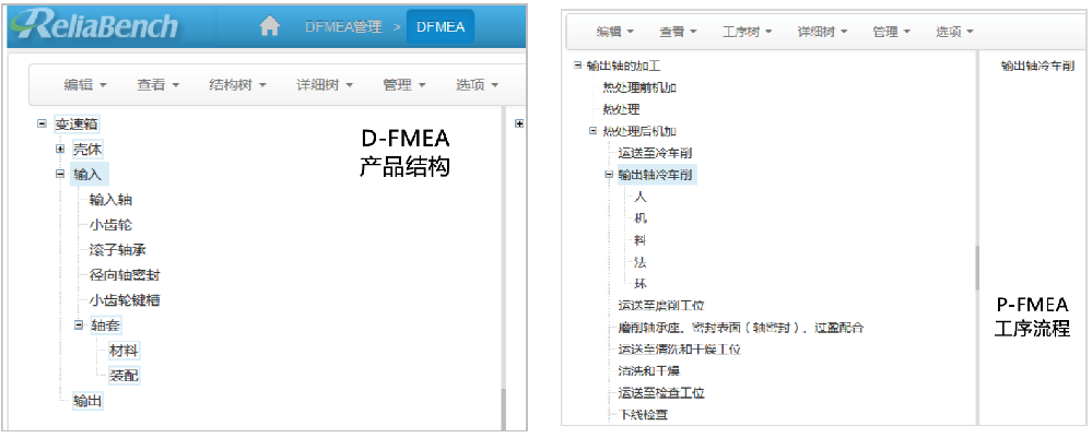 第二步：结构分析